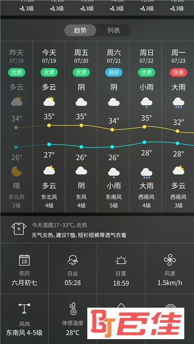 天气预报实时天气王