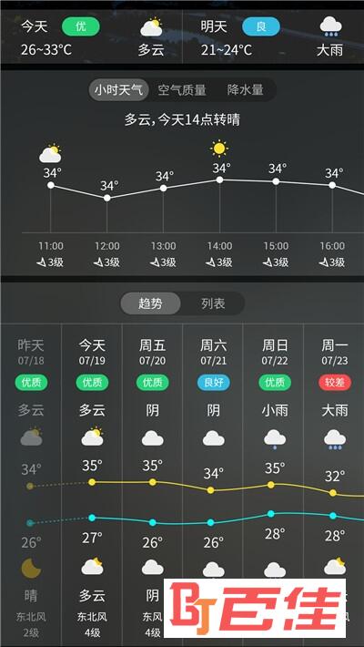 天气预报实时天气王