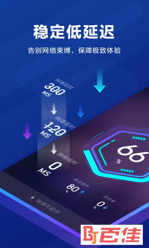 biubiu加速器