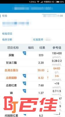 健康格子