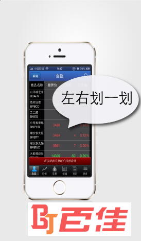 天津渤海商品交易所