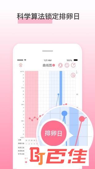 孕橙