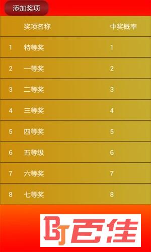幸运抽奖系统