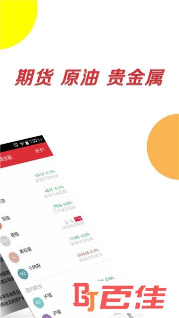 原油期货王
