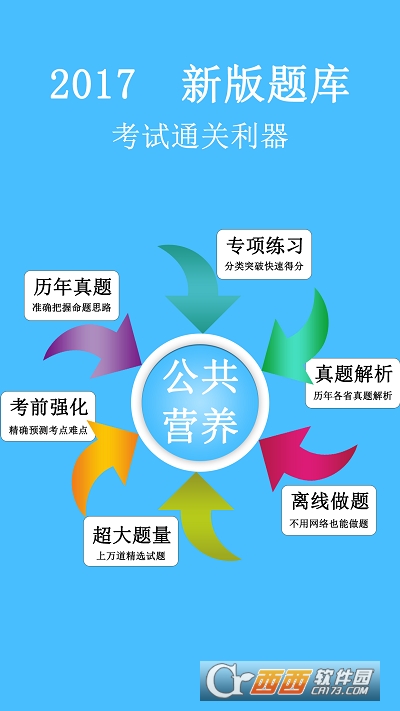 公共营养师二级考试