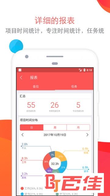 小番茄-番茄工作法