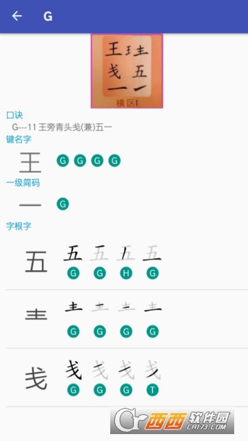 五笔查字法