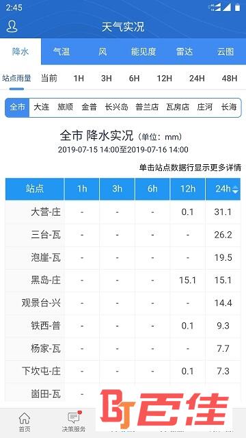 大连气象
