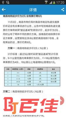 南昌地铁规划线路图