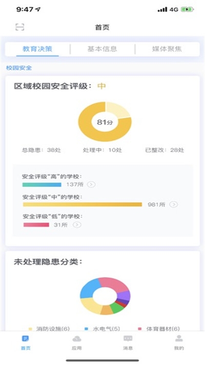 玉溪市教育教学云平台