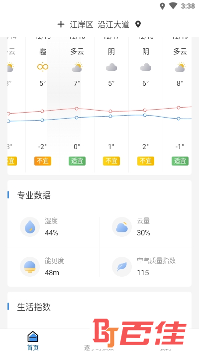 钓鱼人天气