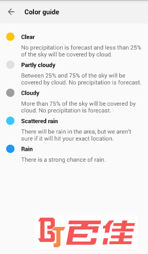 Forecaster天气预报员