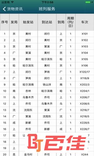 铁路95306货物追综查询