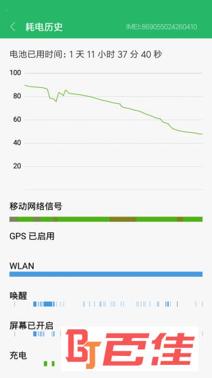 手机快速充电