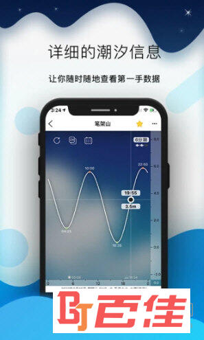 全球潮汐APP