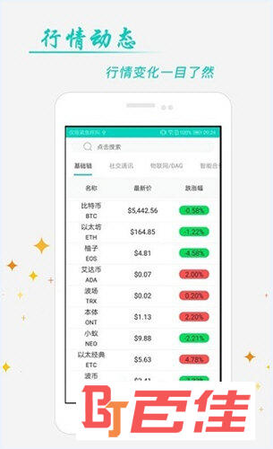 现货开户APP