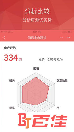 房产管家
