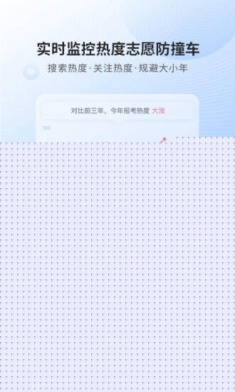 完美志愿