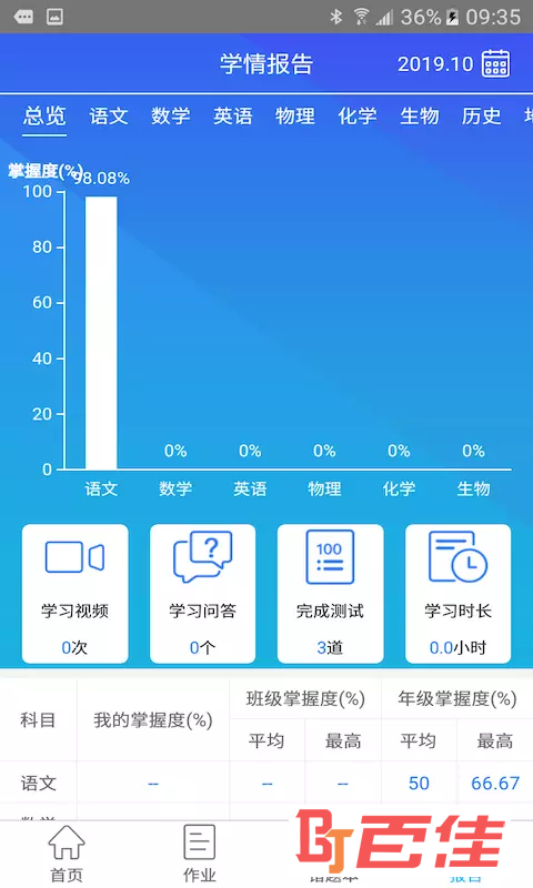 智学伴