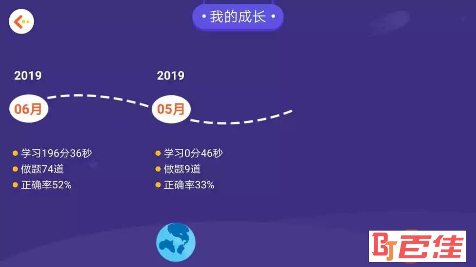 学测星