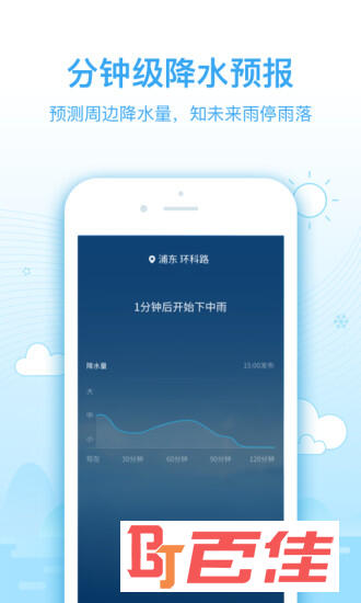 2345天气预报