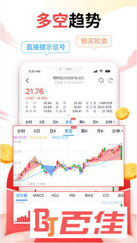 新浪会选股APP