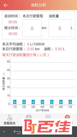 汽车保姆