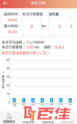 汽车保姆APP下载