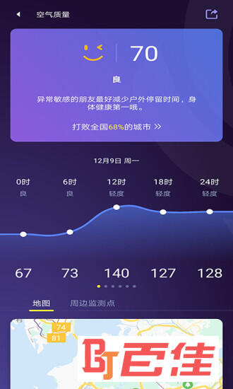 中国天气