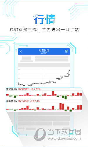 短线王APP