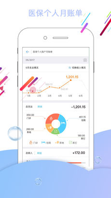 智慧社保
