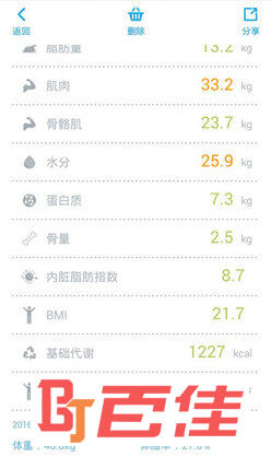 好体知体脂秤APP