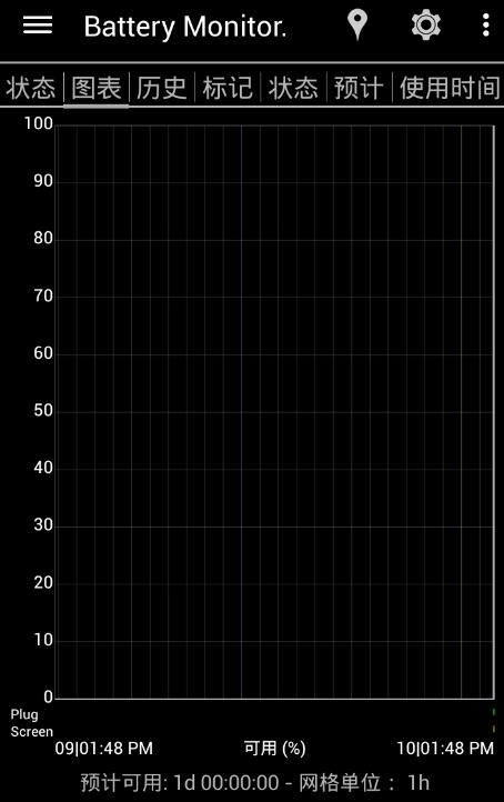 Battery Monitor Widget Pro