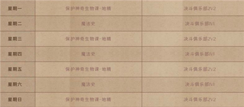 《哈利波特魔法觉醒》钻石获取攻略分享