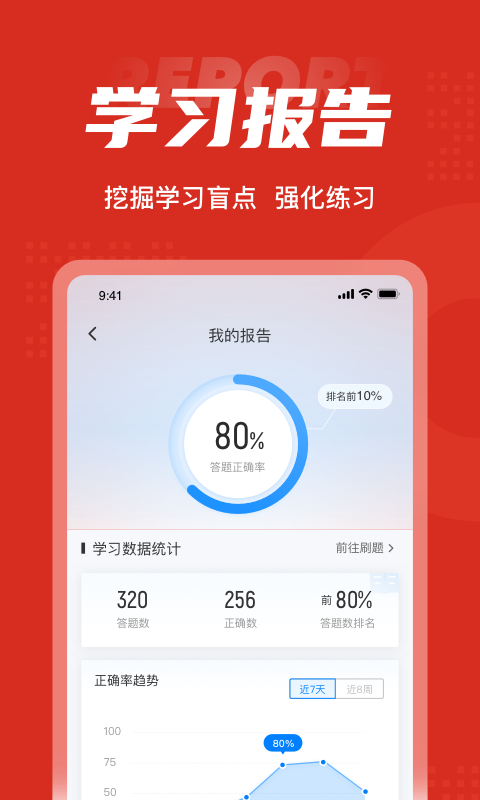 一级造价工程师聚题库