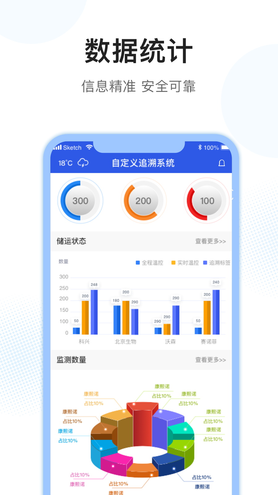 放芯查