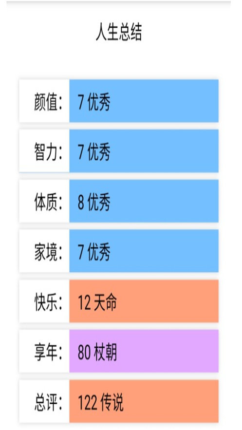 人生重开模拟器2.0