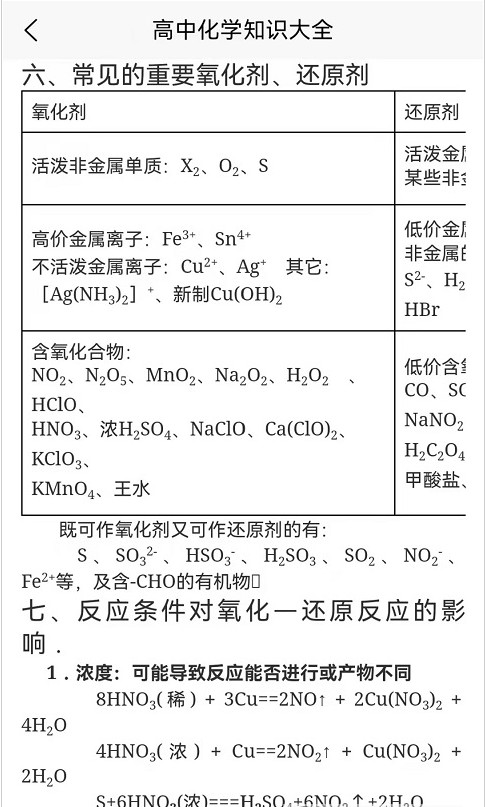 化学直通车v1.0