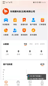 车商翼