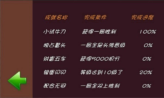 单机掼蛋手机版