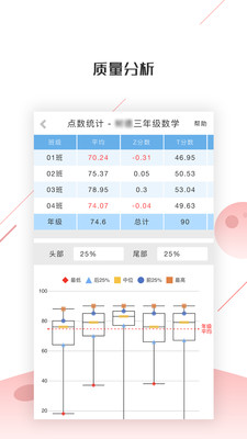 深瞳优学