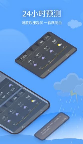 云云七日天气预报v1.0.1