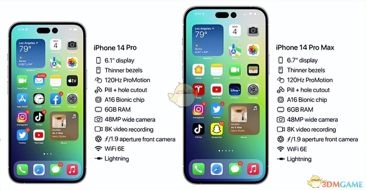 iphone14系列手机价格介绍